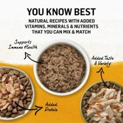 Purina Beyond Chicken, Carrot & Pea Recipe Ground Entrée Grain-Free Canned Dog Food -Blue Buffalo Shop 86220 PT8. AC SS1800 V1700156964