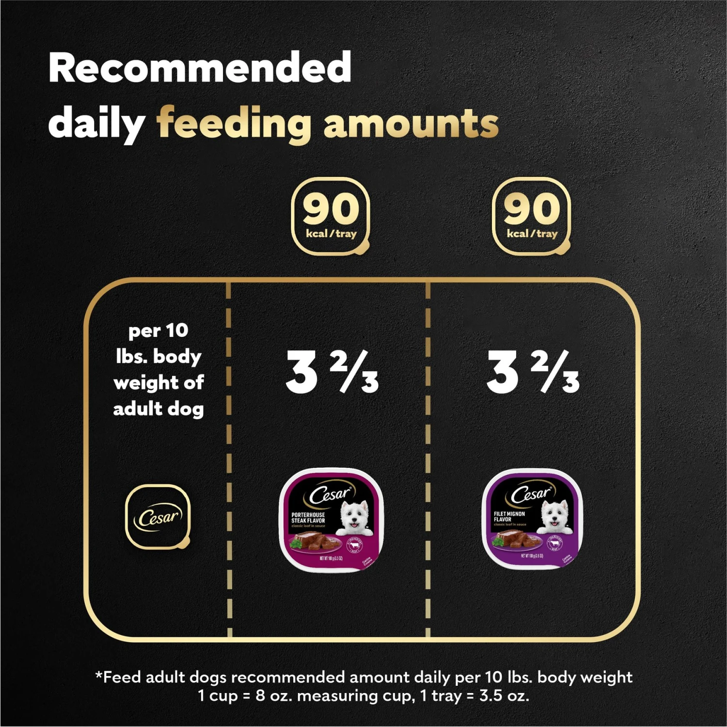 Cesar Classic Loaf In Sauce Filet Mignon & Porterhouse Steak Flavors Variety Pack Grain-Free Small Breed Adult Wet Dog Food Trays 9 Cesar Classic Loaf In Sauce Filet Mignon & Porterhouse Steak Flavors Variety Pack Grain-Free Small Breed Adult Wet Dog Food Trays - Image 7