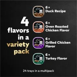 Cesar Poultry Variety Pack With Real Chicken, Turkey & Duck Grain-Free Small Breed Adult Wet Dog Food Trays -Blue Buffalo Shop 86458 PT8. AC SS1800 V1695738921