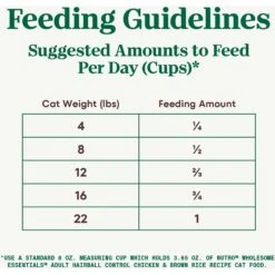 Nutro Wholesome Essentials Hairball Control Chicken & Brown Rice Recipe Adult Dry Cat Food 17 Nutro Wholesome Essentials Hairball Control Chicken & Brown Rice Recipe Adult Dry Cat Food -Blue Buffalo Shop 86768 PT6. AC SS1800 V1702665828