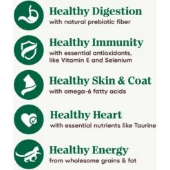 Nutro Wholesome Essentials Chicken & Brown Rice Recipe Senior Dry Cat Food -Blue Buffalo Shop 86792 PT7. AC SS1800 V1702666179