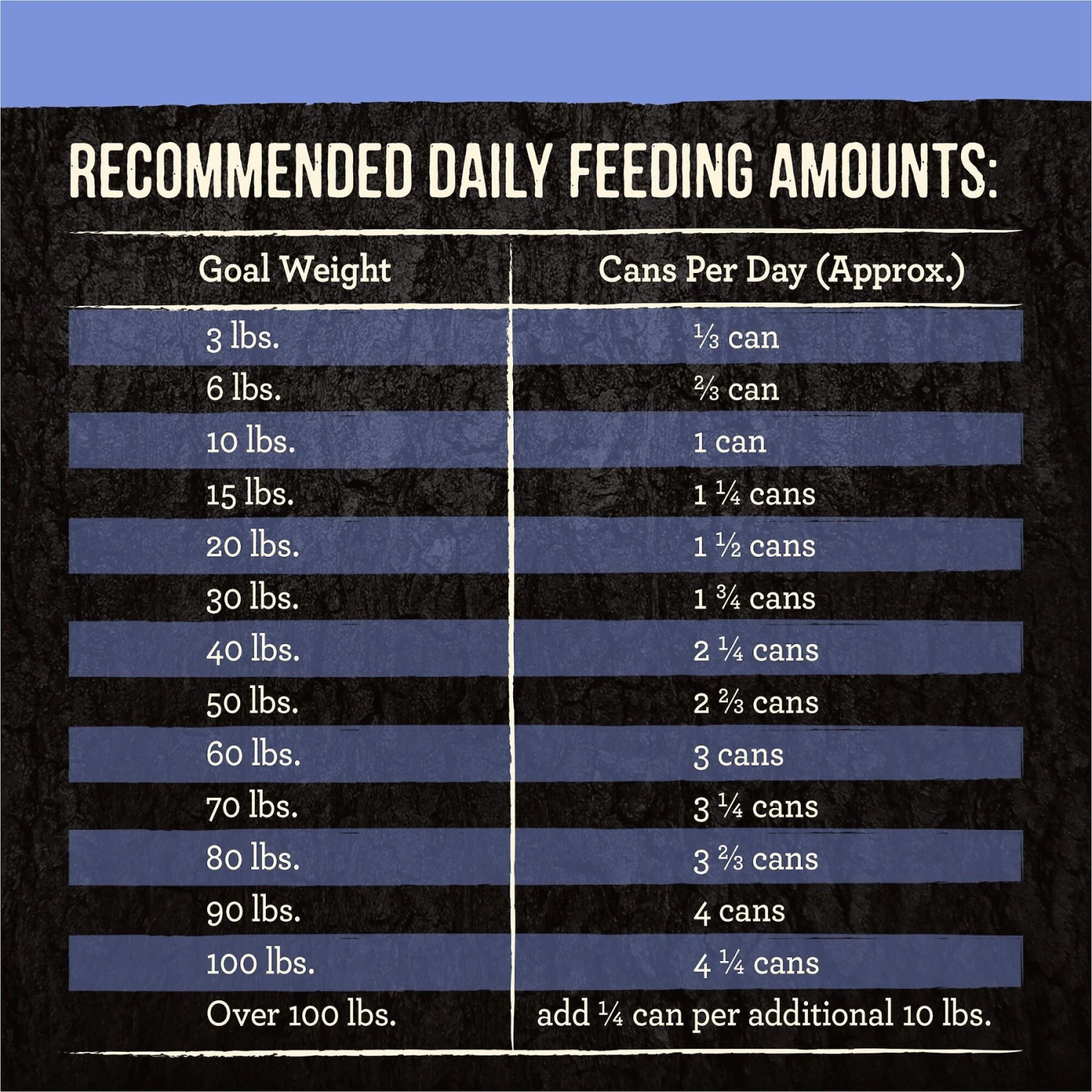 Merrick Backcountry Grain-Free Wet Dog Food 96% Real Chicken Recipe 7 Merrick Backcountry Grain-Free Wet Dog Food 96% Real Chicken Recipe - Image 5