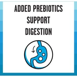 BIXBI Rawbble Dry Food Chicken Salmon Recipe For Indoor Cats, 3-lb Bag 14 BIXBI Rawbble Dry Food Chicken Salmon Recipe For Indoor Cats, 3-lb Bag -Blue Buffalo Shop 870966 PT4. AC SS1800 V1691515540