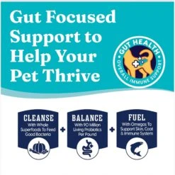 Solid Gold Fit & Fabulous Low Fat/Low Calorie With Fresh Caught Alaskan Pollock Adult Dry Dog Food -Blue Buffalo Shop 87494 PT3. AC SS1800 V1695999561