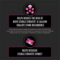 Purina Pro Plan Veterinary Diets UR Urinary Ox/St Wet Dog Food 13 Purina Pro Plan Veterinary Diets UR Urinary Ox/St Wet Dog Food -Blue Buffalo Shop 87806 PT2. AC SS1800 V1700162751