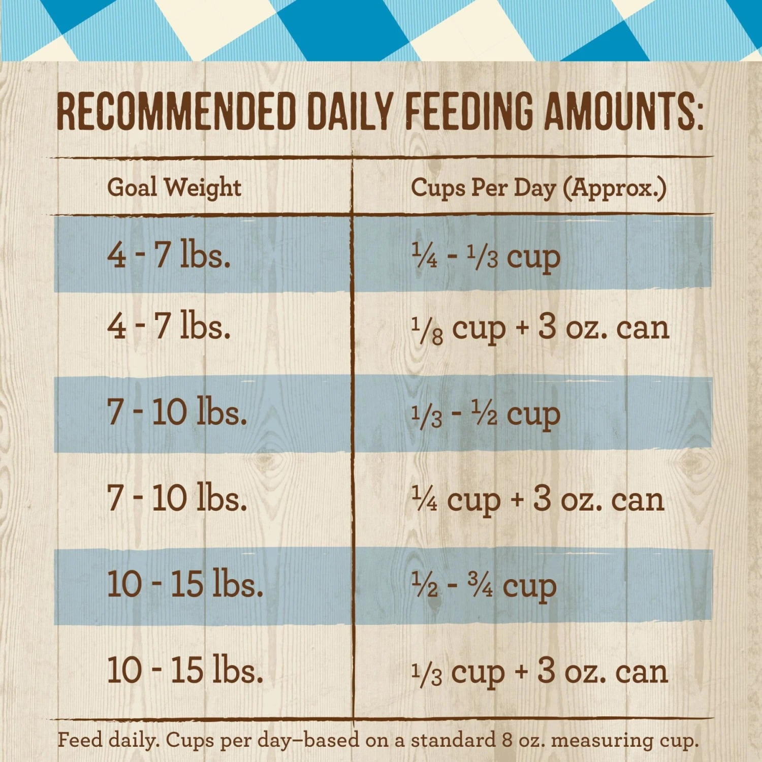 Merrick Purrfect Bistro Grain-Free Healthy Weight Recipe Dry Cat Food 10 Merrick Purrfect Bistro Grain-Free Healthy Weight Recipe Dry Cat Food - Image 8