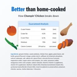 PetPlate Human Grade Chompin Chicken Entree Dog Food 13 PetPlate Human Grade Chompin Chicken Entree Dog Food -Blue Buffalo Shop 878422 PT3. AC SS1800 V1688416029