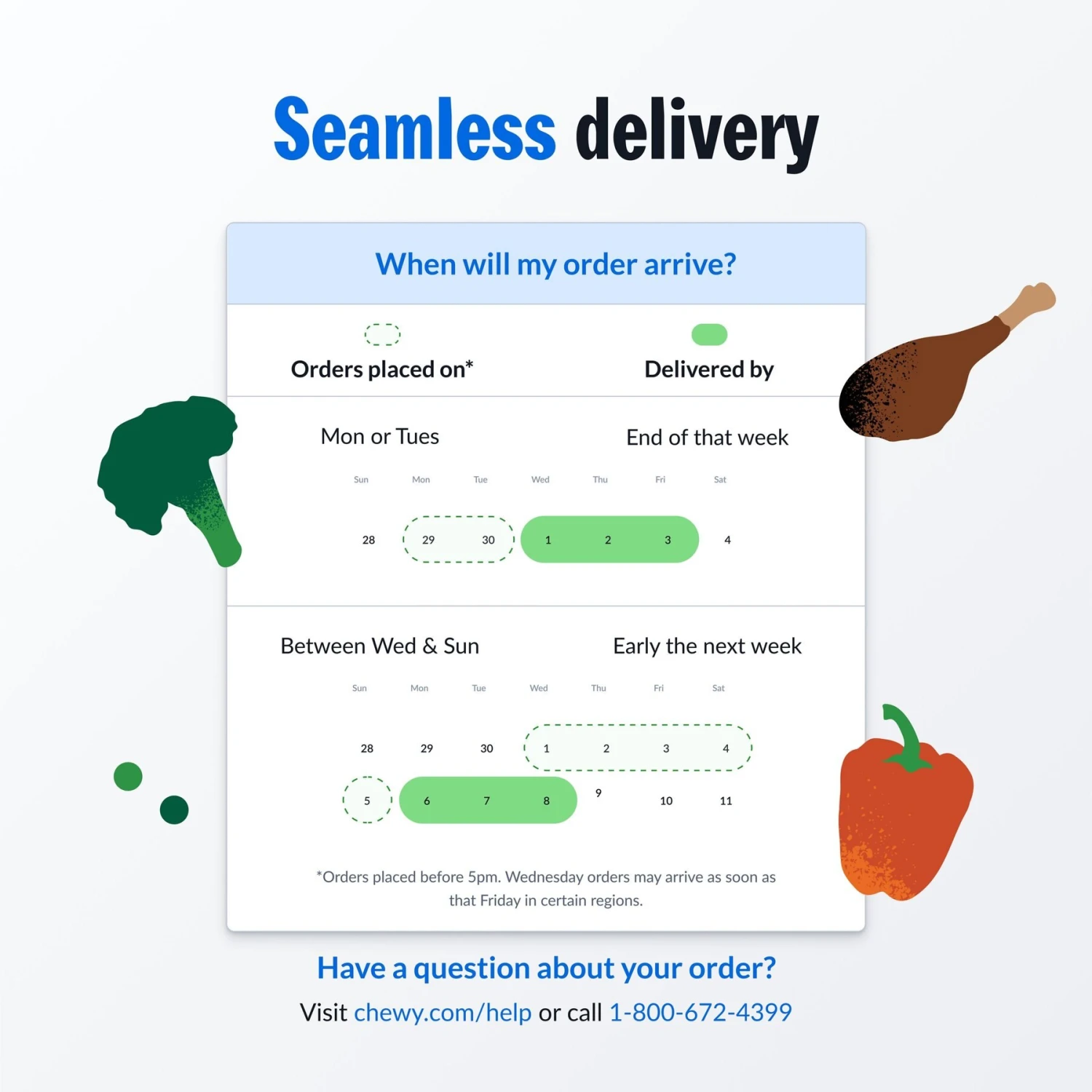 PetPlate Human Grade Chompin Chicken Entree Dog Food 7 PetPlate Human Grade Chompin Chicken Entree Dog Food - Image 5