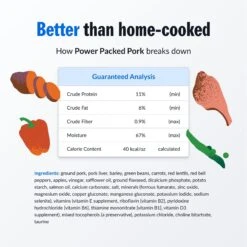 PetPlate Human Grade Care Free Coat Pork Entree Dog Food 13 PetPlate Human Grade Care Free Coat Pork Entree Dog Food -Blue Buffalo Shop 878590 PT3. AC SS1800 V1688399652