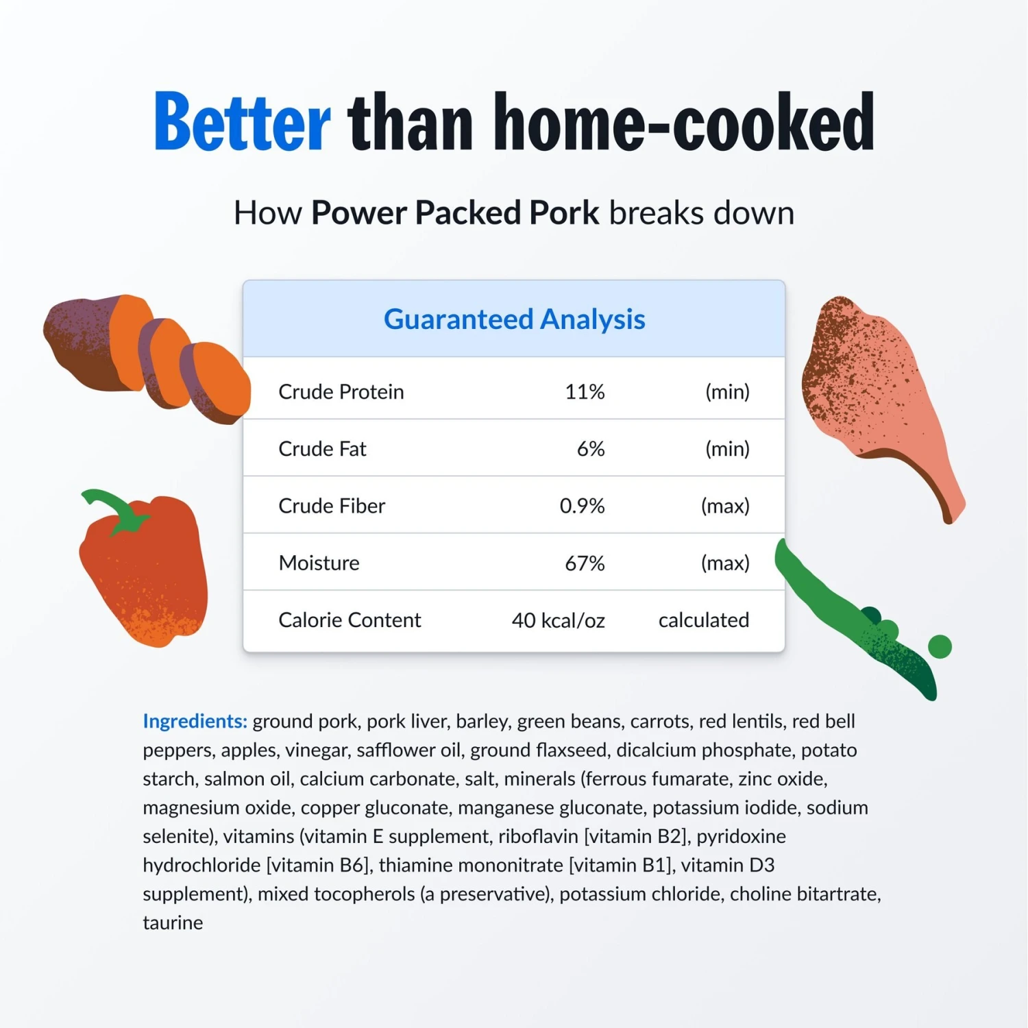 PetPlate Human Grade Care Free Coat Pork Entree Dog Food 6 PetPlate Human Grade Care Free Coat Pork Entree Dog Food - Image 4