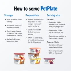 PetPlate Human Grade Care Free Coat Pork Entree Dog Food 15 PetPlate Human Grade Care Free Coat Pork Entree Dog Food -Blue Buffalo Shop 878590 PT5. AC SS1800 V1688399570