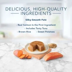 Blue Buffalo Tastefuls Natural Pate Salmon Entree Wet Cat Food, 5.5-oz Can, Case Of 12 14 Blue Buffalo Tastefuls Natural Pate Salmon Entree Wet Cat Food, 5.5-oz Can, Case Of 12 -Blue Buffalo Shop 879230 PT4. AC SS1800 V1687358054