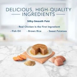 Blue Buffalo Tastefuls Natural Kitten Pate Chicken Entree Wet Cat Food Multi-Pack, 3-oz Can, Case Of 6 11 Blue Buffalo Tastefuls Natural Kitten Pate Chicken Entree Wet Cat Food Multi-Pack, 3-oz Can, Case Of 6 -Blue Buffalo Shop 879486 PT3. AC SS1800 V1694720168