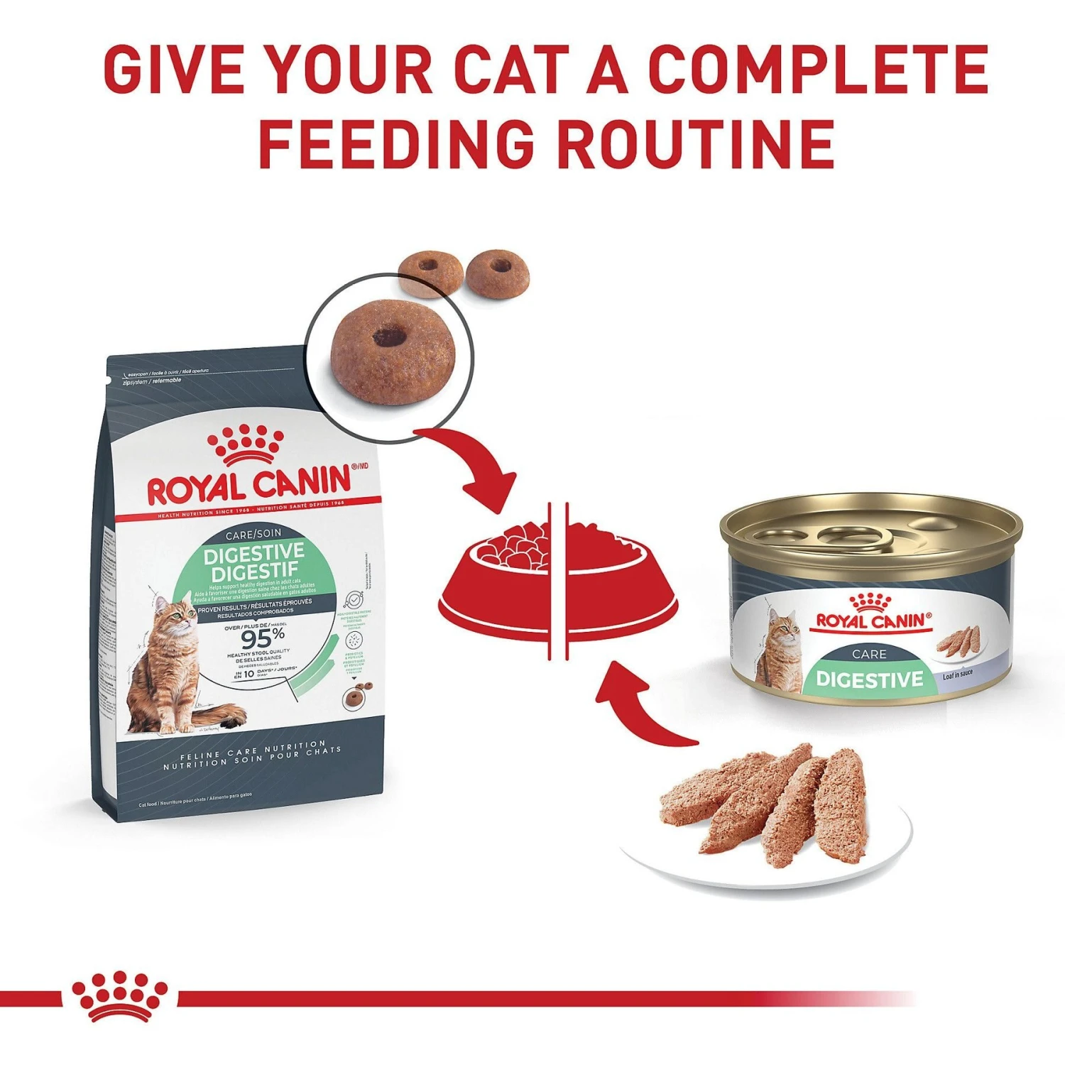 Royal Canin Feline Care Nutrition Digestive Care Loaf In Sauce Canned Cat Food 8 Royal Canin Feline Care Nutrition Digestive Care Loaf In Sauce Canned Cat Food - Image 6