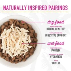 Tiki Cat Baby Chicken, Duck, & Duck Liver Shreds Grain-Free Wet Cat Food, 2.4-oz Can, Case Of 12 16 Tiki Cat Baby Chicken, Duck, & Duck Liver Shreds Grain-Free Wet Cat Food, 2.4-oz Can, Case Of 12 -Blue Buffalo Shop 883638 PT6. AC SS1800 V1690567199