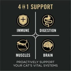 Purina Pro Plan Vital Systems Chicken & Egg Formula 4-in-1 Dry Cat Food 14 Purina Pro Plan Vital Systems Chicken & Egg Formula 4-in-1 Dry Cat Food -Blue Buffalo Shop 885982 PT3. AC SS1800 V1688580501
