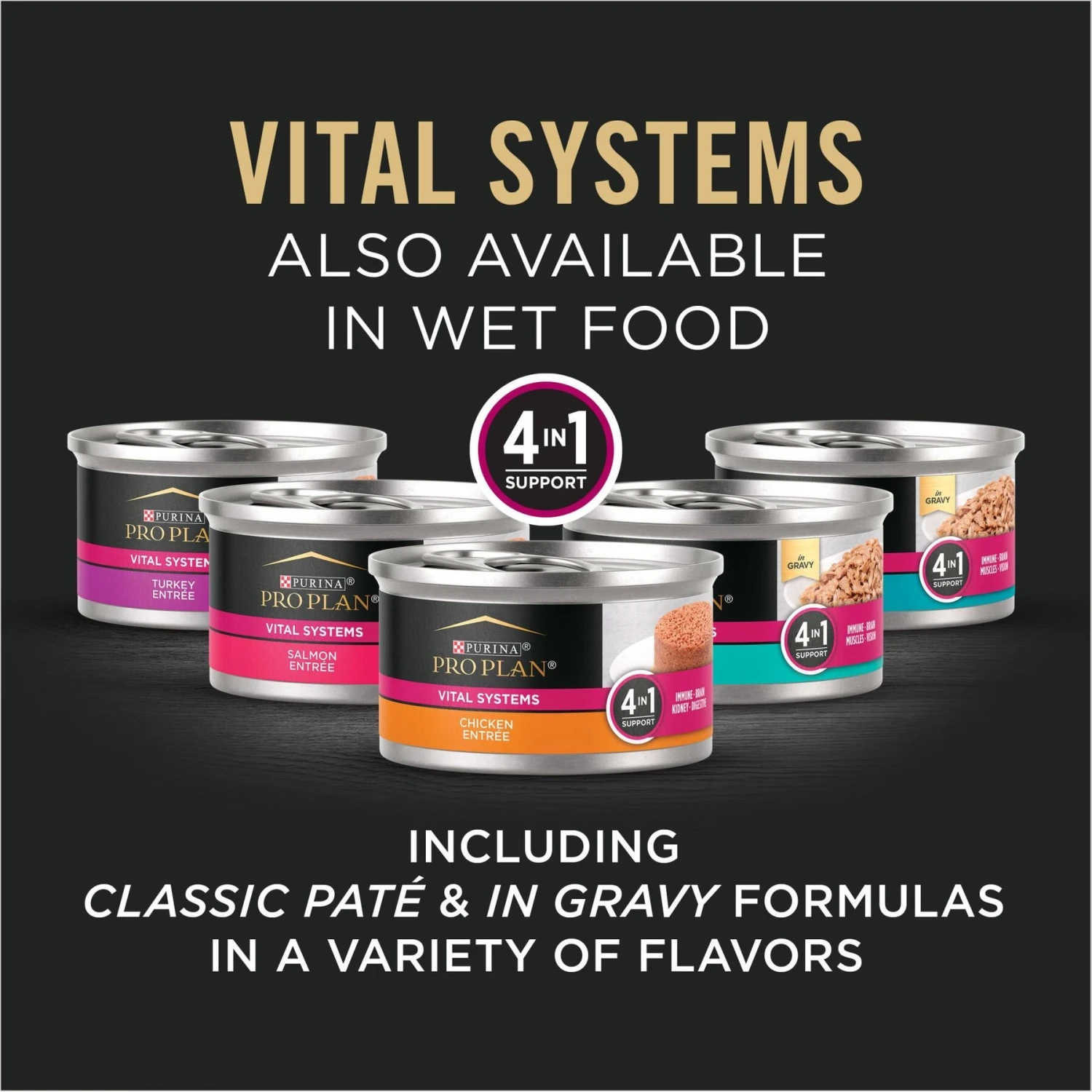 Purina Pro Plan Vital Systems Chicken & Egg Formula 4-in-1 Dry Cat Food 7 Purina Pro Plan Vital Systems Chicken & Egg Formula 4-in-1 Dry Cat Food - Image 5