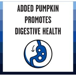 BIXBI Rawbble Grain-Free Canned Turkey Recipe Wet Dog Food For Puppies, 12.5-oz Can, Case Of 12 -Blue Buffalo Shop 895262 PT3. AC SS1800 V1689014983