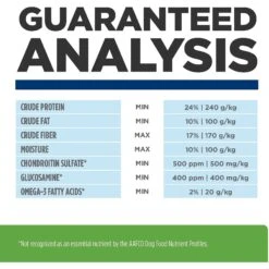Hill's Prescription Diet Metabolic + Mobility J/d Chicken Flavor Dry Dog Food -Blue Buffalo Shop 89568 PT8. AC SS1800 V1650512485
