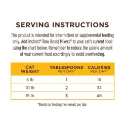 Instinct Raw Boost Mixers Chicken Recipe Grain-Free Freeze-Dried Cat Food Topper 19 Instinct Raw Boost Mixers Chicken Recipe Grain-Free Freeze-Dried Cat Food Topper -Blue Buffalo Shop 89616 PT8. AC SS1800 V1548864733