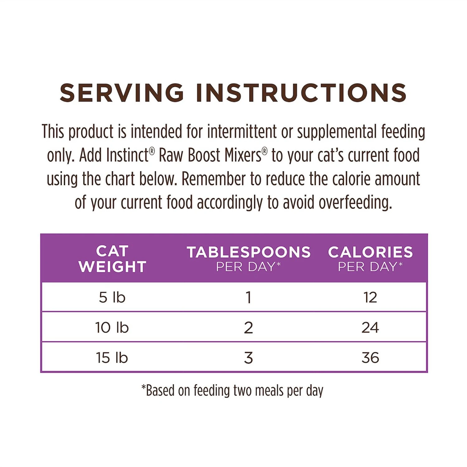 Instinct Raw Boost Mixers Rabbit Recipe Grain-Free Freeze-Dried Cat Food Topper 11 Instinct Raw Boost Mixers Rabbit Recipe Grain-Free Freeze-Dried Cat Food Topper - Image 9