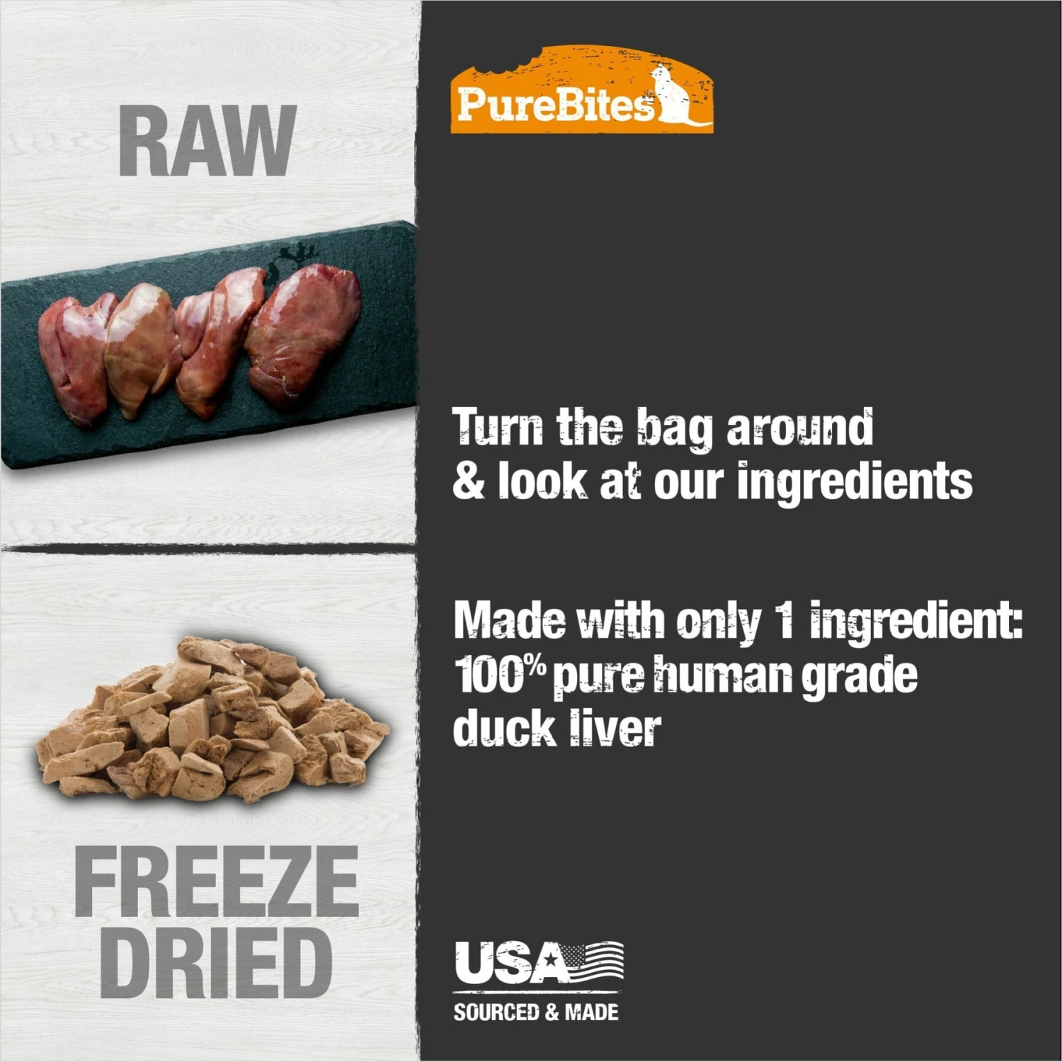 PureBites Duck Freeze-Dried Raw Cat Treats 6 PureBites Duck Freeze-Dried Raw Cat Treats - Image 4