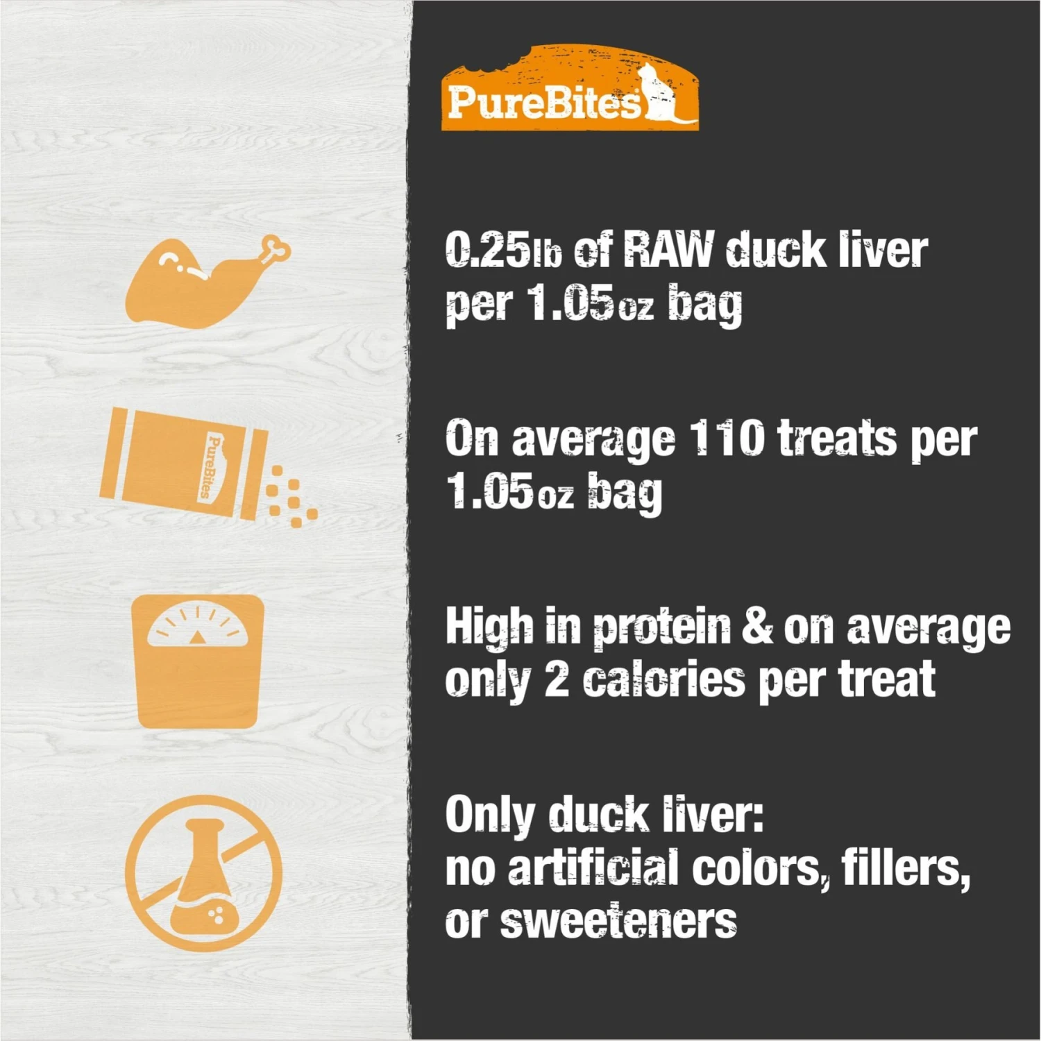 PureBites Duck Freeze-Dried Raw Cat Treats 8 PureBites Duck Freeze-Dried Raw Cat Treats - Image 6