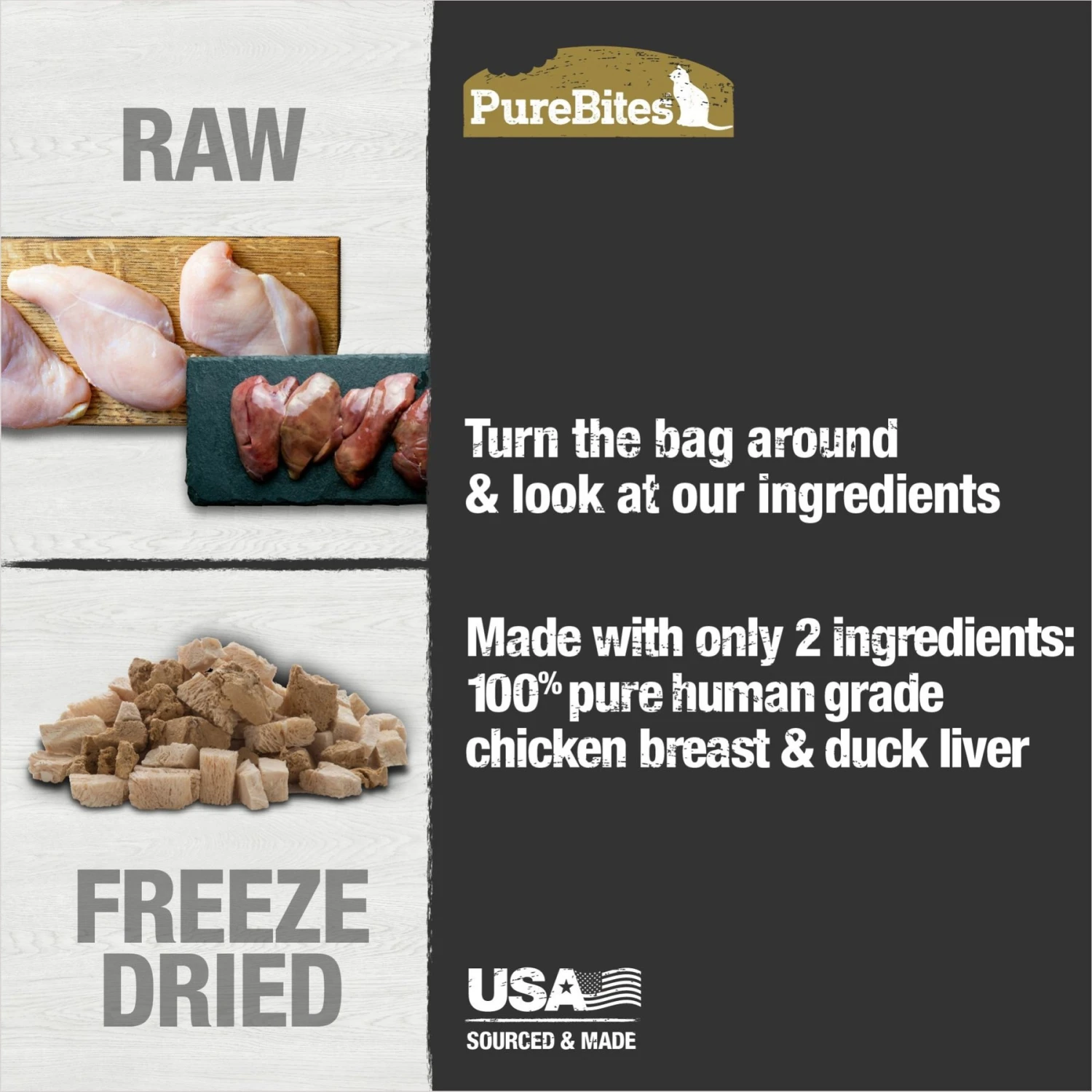 PureBites Chicken Breast & Duck Freeze-Dried Raw Cat Treats 6 PureBites Chicken Breast & Duck Freeze-Dried Raw Cat Treats - Image 4
