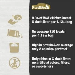 PureBites Chicken Breast & Duck Freeze-Dried Raw Cat Treats 14 PureBites Chicken Breast & Duck Freeze-Dried Raw Cat Treats -Blue Buffalo Shop 89717 PT5. AC SS1800 V1677615545