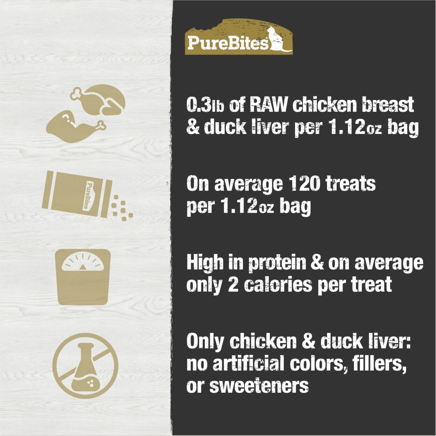 PureBites Chicken Breast & Duck Freeze-Dried Raw Cat Treats 8 PureBites Chicken Breast & Duck Freeze-Dried Raw Cat Treats - Image 6