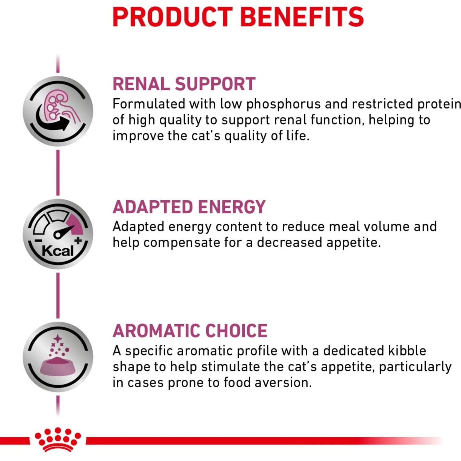 Royal Canin Veterinary Diet Adult Renal Support F Dry Cat Food 9 Royal Canin Veterinary Diet Adult Renal Support F Dry Cat Food - Image 7