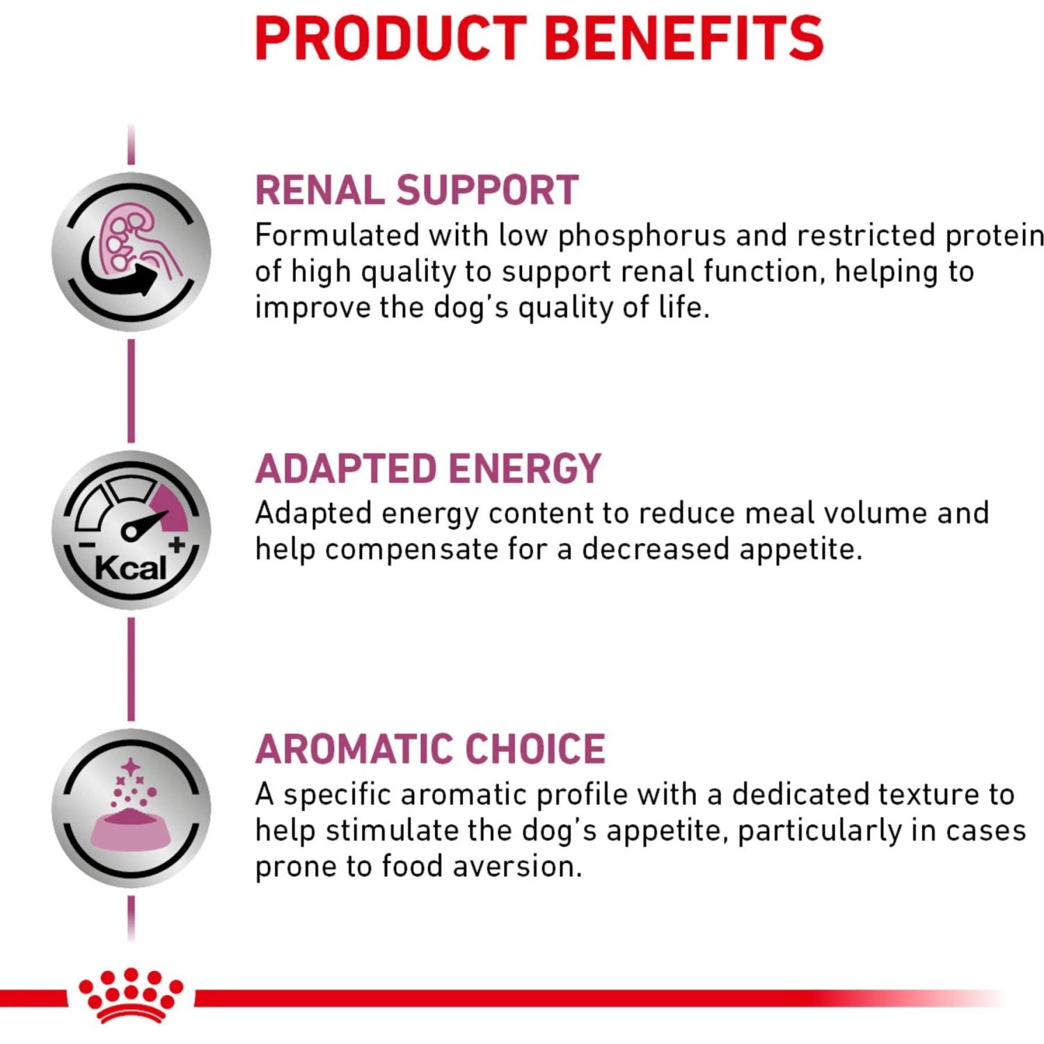 Royal Canin Veterinary Diet Adult Renal Support D Thin Slices In Gravy Canned Dog Food 7 Royal Canin Veterinary Diet Adult Renal Support D Thin Slices In Gravy Canned Dog Food - Image 5