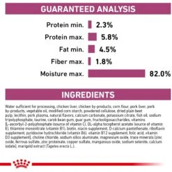 Royal Canin Veterinary Diet Adult Renal Support D Thin Slices In Gravy Canned Dog Food 19 Royal Canin Veterinary Diet Adult Renal Support D Thin Slices In Gravy Canned Dog Food -Blue Buffalo Shop 90673 PT8. AC SS1800 V1701379766