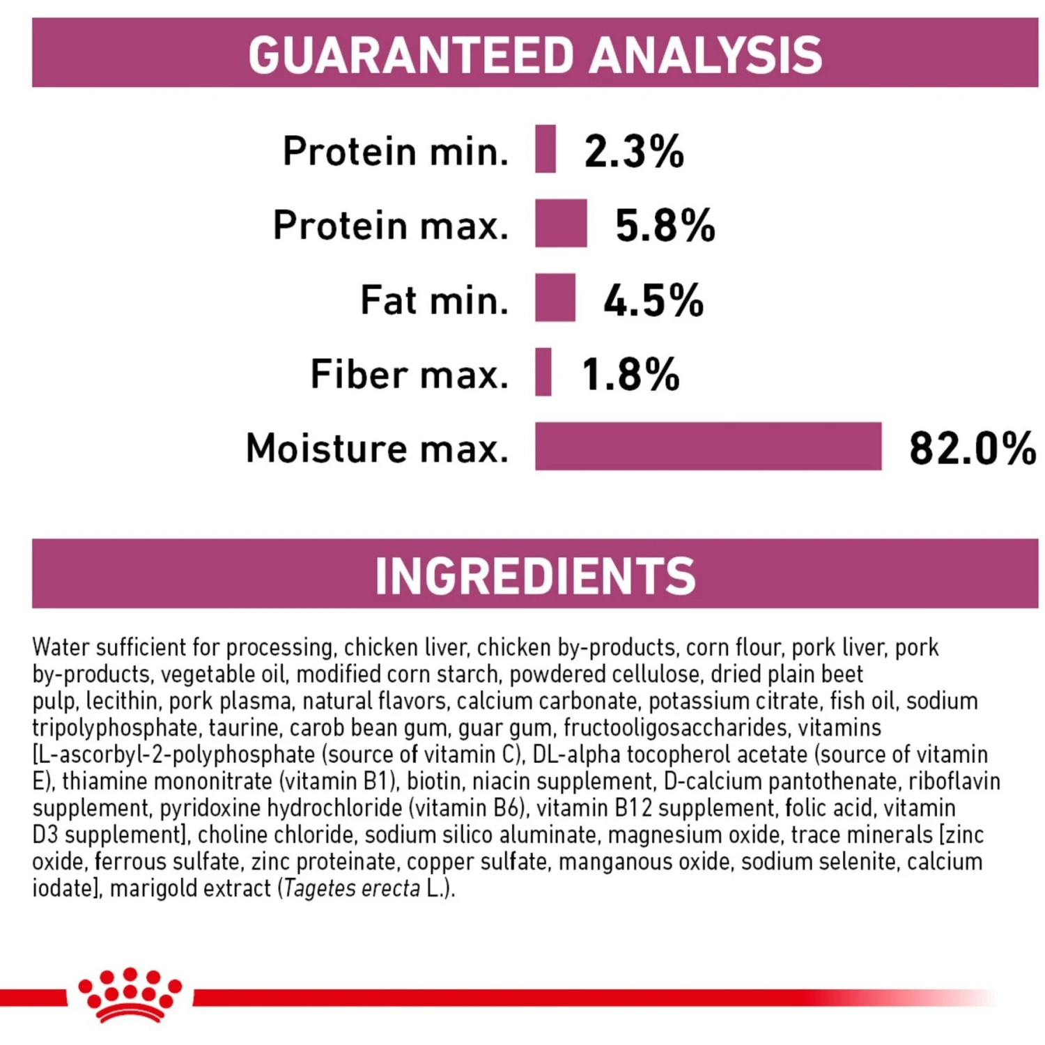 Royal Canin Veterinary Diet Adult Renal Support D Thin Slices In Gravy Canned Dog Food 11 Royal Canin Veterinary Diet Adult Renal Support D Thin Slices In Gravy Canned Dog Food - Image 9