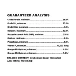 SPORTMiX Premium Small Bites Puppy Dry Dog Food -Blue Buffalo Shop 90725 PT5. AC SS1800 V1546625571