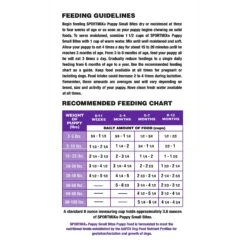 SPORTMiX Premium Small Bites Puppy Dry Dog Food -Blue Buffalo Shop 90725 PT6. AC SS1800 V1546625573