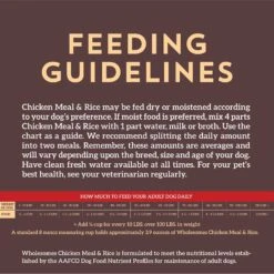 Wholesomes Chicken Meal & Rice Formula Adult Dry Dog Food -Blue Buffalo Shop 90740 PT6. AC SS1800 V1626366376