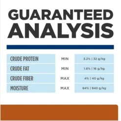 Hill's Prescription Diet W/d Multi-Benefit Digestive, Weight, Glucose, Urinary Management Vegetable & Chicken Stew Canned Dog Food -Blue Buffalo Shop 90938 PT8. AC SS1800 V1687985745