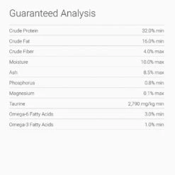 PetKind Tripe Dry Grain-Free Green Beef Tripe Formula Dry Dog Food 9 PetKind Tripe Dry Grain-Free Green Beef Tripe Formula Dry Dog Food -Blue Buffalo Shop 90977 PT6. AC SS1800 V1523485775