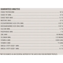 Martha Stewart Pet Food Salmon & Quinoa Recipe With Garden Vegetables Dry Dog Food -Blue Buffalo Shop 910998 PT7. AC SS1800 V1692203709