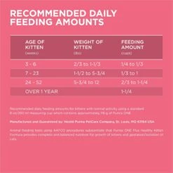 Purina ONE +Plus Healthy Kitten Formula Natural Dry Cat Food -Blue Buffalo Shop 91700 PT8. AC SS1800 V1679673155