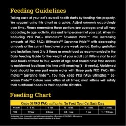 Pro Pac Ultimates Savanna Pride Chicken Grain-Free Indoor Dry Cat Food 13 Pro Pac Ultimates Savanna Pride Chicken Grain-Free Indoor Dry Cat Food -Blue Buffalo Shop 92667 PT6. AC SS1800 V1548873217