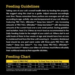 Pro Pac Ultimates Deep Sea Select Whitefish Grain-Free Indoor Dry Cat Food -Blue Buffalo Shop 92670 PT6. AC SS1800 V1548873224