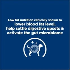Hill's Prescription Diet I/d Digestive Care Low Fat Rice, Vegetable & Chicken Stew Wet Dog Food -Blue Buffalo Shop 92810 PT4. AC SS1800 V1650983498