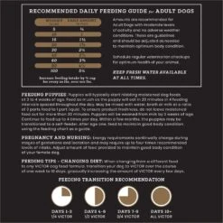 VICTOR Select Ocean Fish Formula Dry Dog Food -Blue Buffalo Shop 93050 PT7. AC SS1800 V1677691872