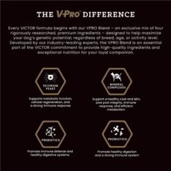 VICTOR Select Yukon River Canine Recipe Grain-Free Dry Dog Food 13 VICTOR Select Yukon River Canine Recipe Grain-Free Dry Dog Food -Blue Buffalo Shop 93080 PT4. AC SS1800 V1677691872