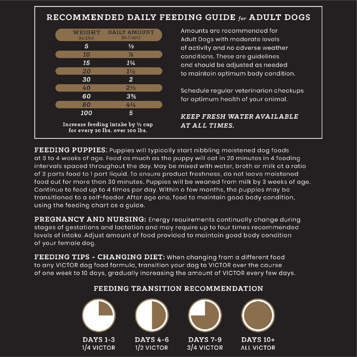 VICTOR Select Yukon River Canine Recipe Grain-Free Dry Dog Food 9 VICTOR Select Yukon River Canine Recipe Grain-Free Dry Dog Food - Image 7