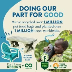 Earthborn Holistic Unrefined Smoked Salmon With Ancient Grains & Superfoods Dry Dog Food 15 Earthborn Holistic Unrefined Smoked Salmon With Ancient Grains & Superfoods Dry Dog Food -Blue Buffalo Shop 931334 PT5. AC SS1800 V1697736254