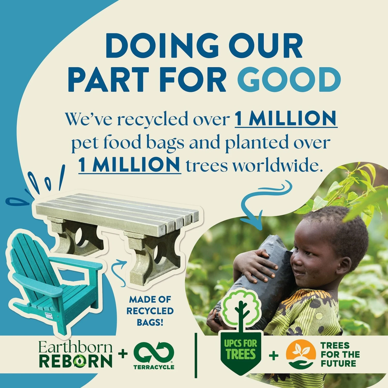 Earthborn Holistic Unrefined Smoked Salmon With Ancient Grains & Superfoods Dry Dog Food 8 Earthborn Holistic Unrefined Smoked Salmon With Ancient Grains & Superfoods Dry Dog Food - Image 6