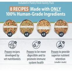 JustFoodForDogs Variety Pack Frozen Human-Grade Fresh Dog Food & JustFoodForDogs Pantry Fresh Human-Grade Non-GMO Variety Pack Fresh Dog Food, 12.5-oz Pouch, Case Of 8 17 JustFoodForDogs Variety Pack Frozen Human-Grade Fresh Dog Food & JustFoodForDogs Pantry Fresh Human-Grade Non-GMO Variety Pack Fresh Dog Food, 12.5-oz Pouch, Case Of 8 -Blue Buffalo Shop 933446 PT6. AC SS1800 V1692304039